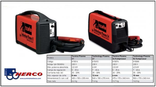 Cortador inverter de Plasma - Plasma - Los mejores precios