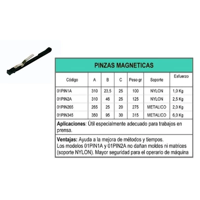 Tenaza Magnética Simple 1Kg 01Pin1A