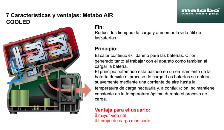 Ventajas Metabo Air Cooled